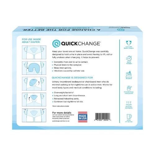 QuickChange, Back of Package With User Instructions.