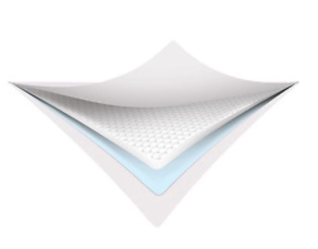 MoliCare Underpad
