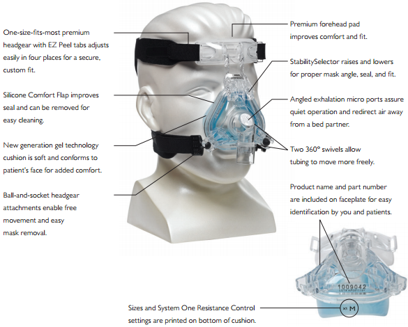 ComfortGel Nasal Mask Features