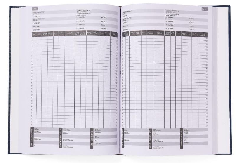 Resident RX Log