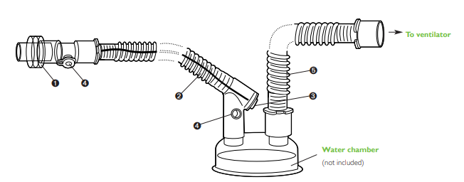 Image 2 of Pediatric Passive Circuit, Heated, Disposable - 1073225