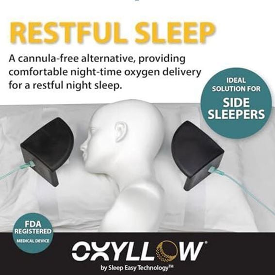 Restful Sleep