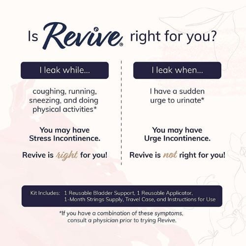 A chart split left and right used to ascertain the efficacy of Revive based upon symptoms and an individual's needs.