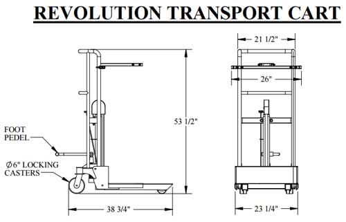 Revolution Transport Cart