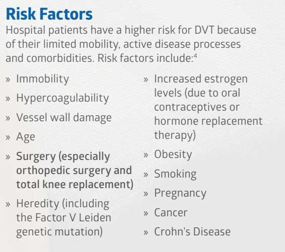 DVT Risk Factors