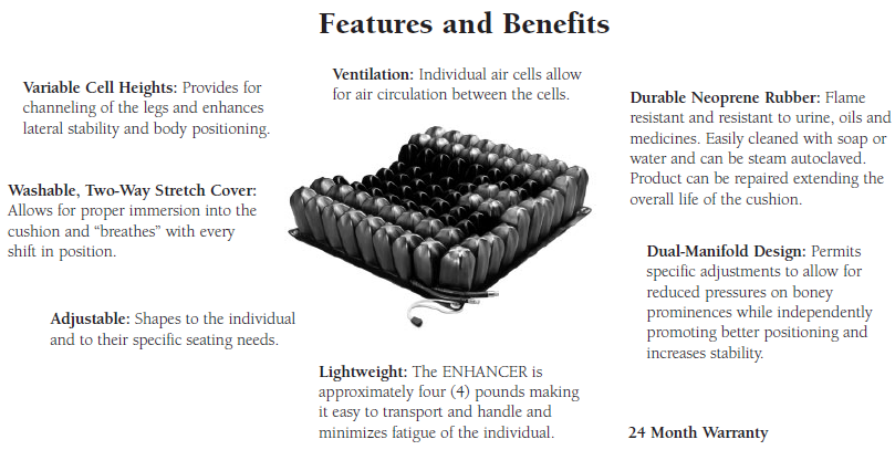 Enhancer Dry Floatation Air Wheelchair Cushion Features