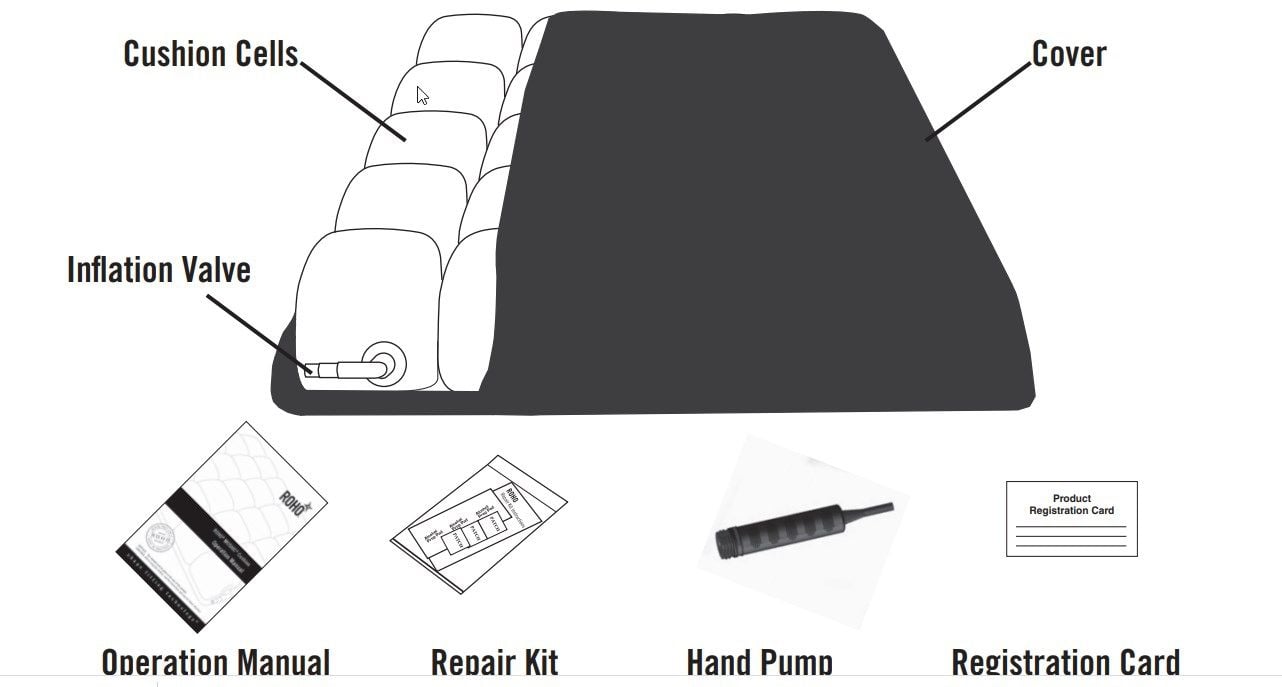 Cushion Kit
