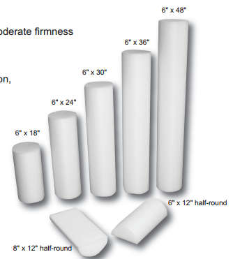 CanDo Roller Foam Cushions Sizes