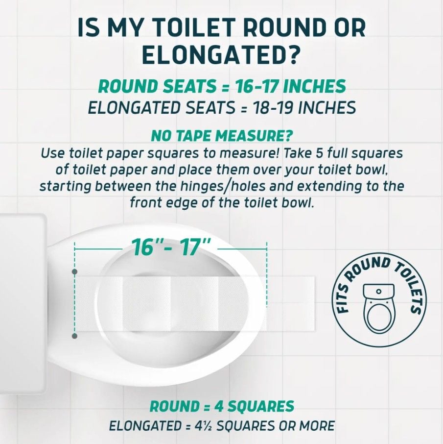 Round vs. Elongated Toilet