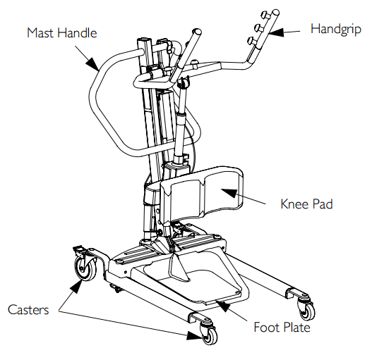Front Diagram