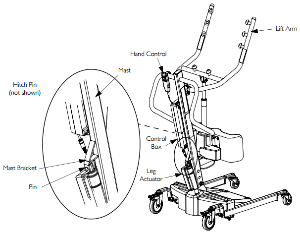 Rear Diagram