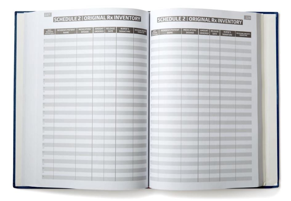 Schedule 2 | Original RX Inventory Pages