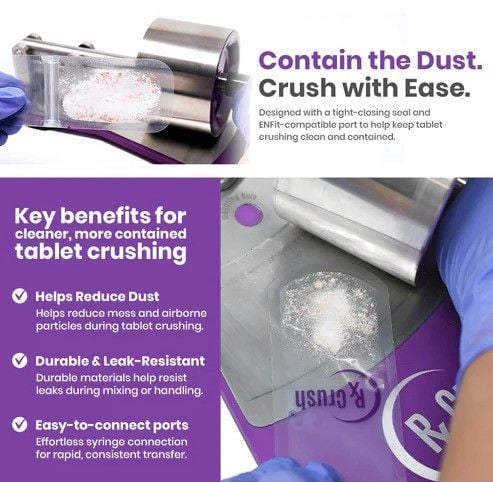 Contain the dust - crush with ease