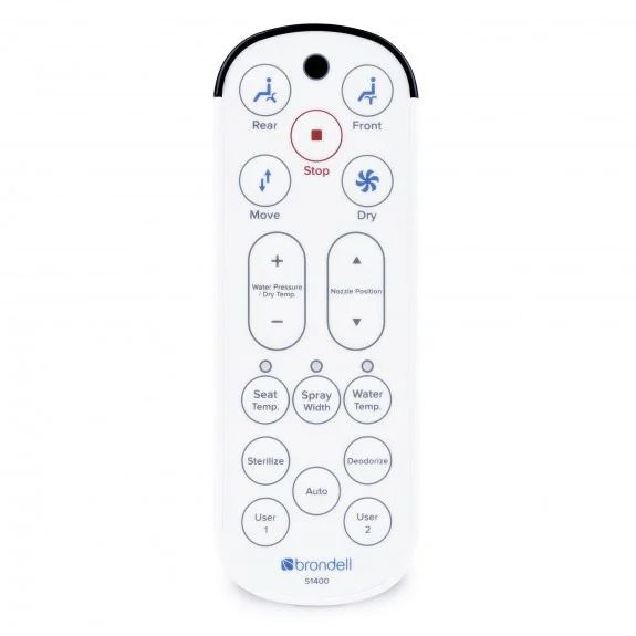 Remote controller