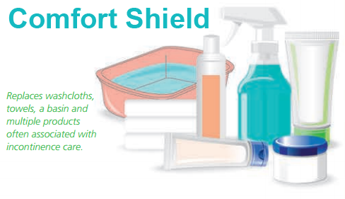Cleaning Supplies Replacement