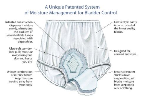 Image 2 of Salk HealthDri Ladies Cotton Panties