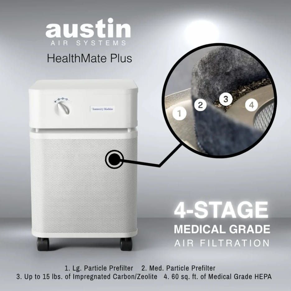 Austin Air Systems HealthMate Plus 4-Stage Medical Grade Air Filtration: 1. Lg. Particle Prefilter, 2. Med Particle Prefilter, 3. Up to 15 lbs of Impregnated Carbon/Zeolite, 4. 60 sq ft of Medical Grade HEPA