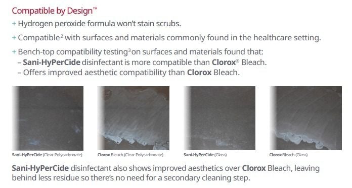 Compatible surfaces
