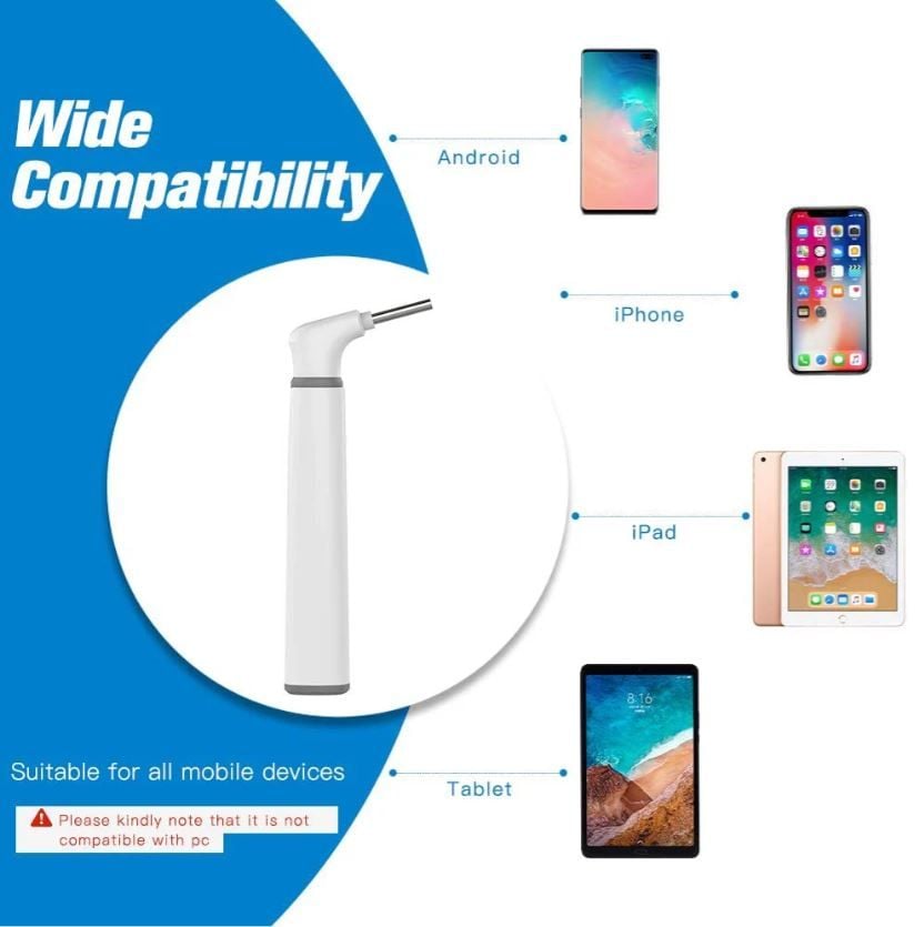 ScopeAround's Wide Compatibility