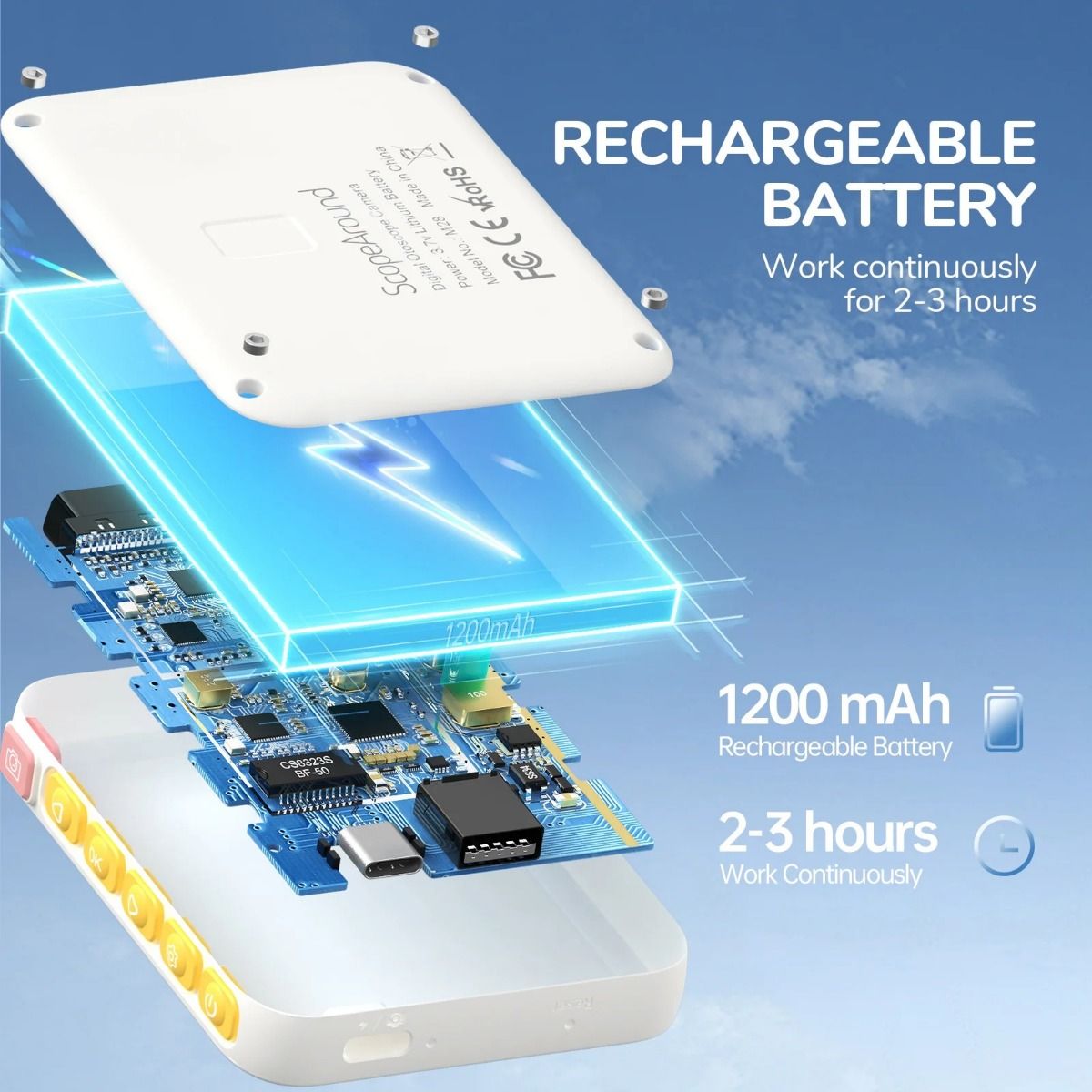 Rechargeable Battery