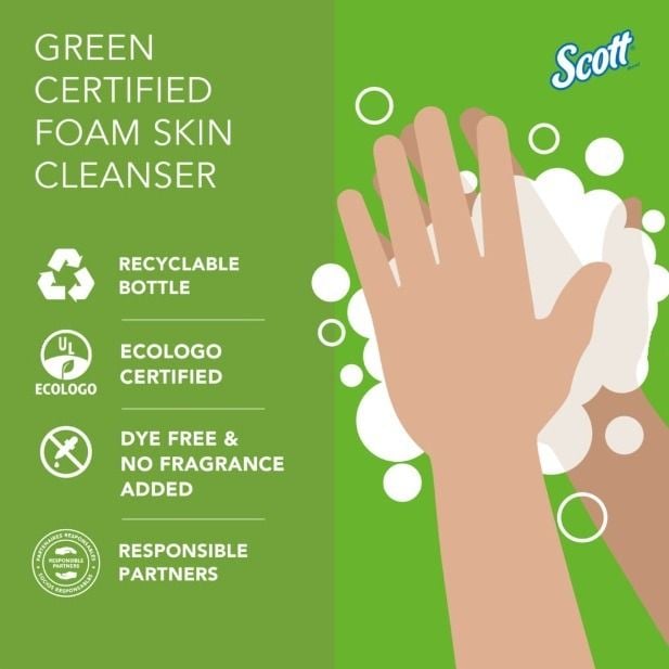 Recyclable Bottle