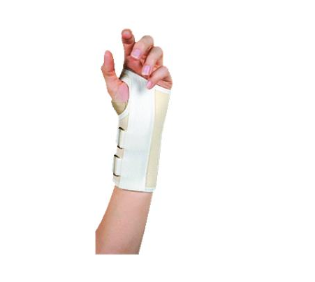 Carpel Tunnel Wrist Support