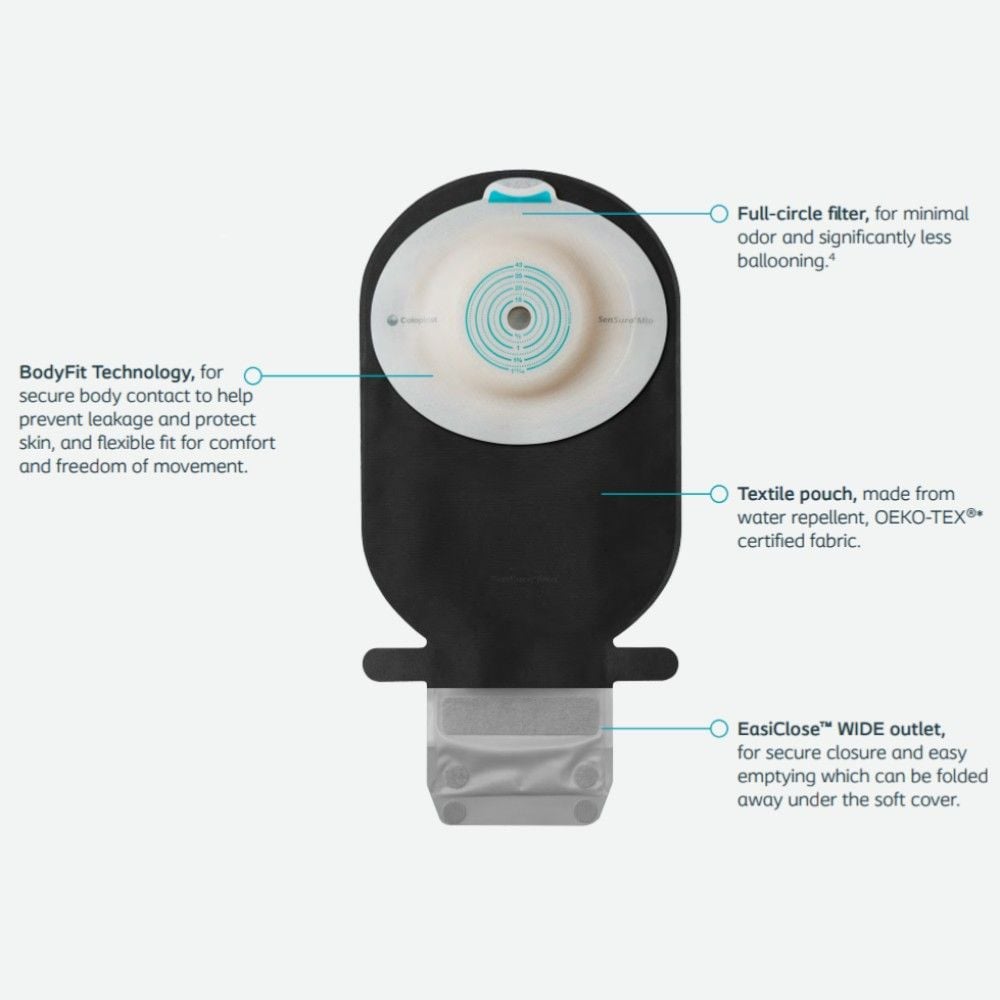 Features and Benefits