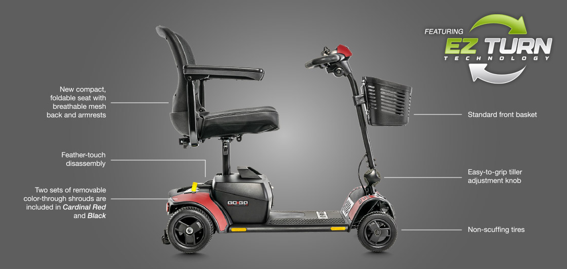 Features and benefits of Go Go Elite Traveller 2
