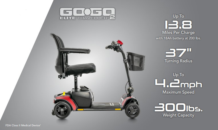 Go Go specifications