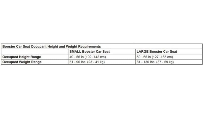 Sizing chart