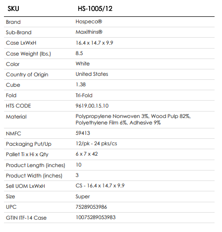 Specifications