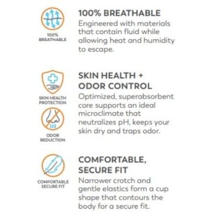 Features and benefits