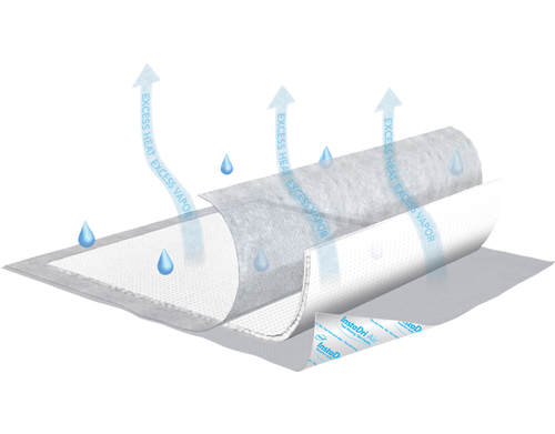 Instadri Air Underpad