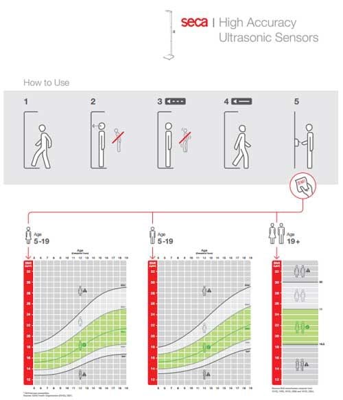 Stadiometer Instructions
