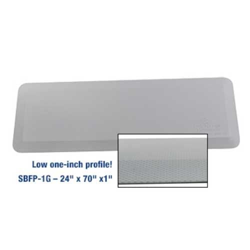 SBFP-1G Waterproof and Beveled
