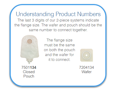 Image 2 of Securi-T Solid Hydrocolloid Cut-to-Fit Wafer for Two-Piece Pouching Systems