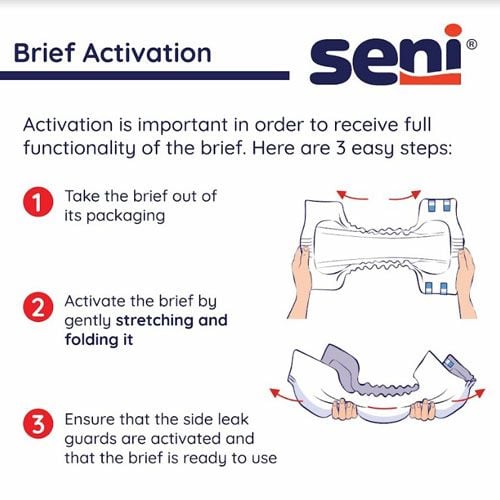 Brief Activation Instructions