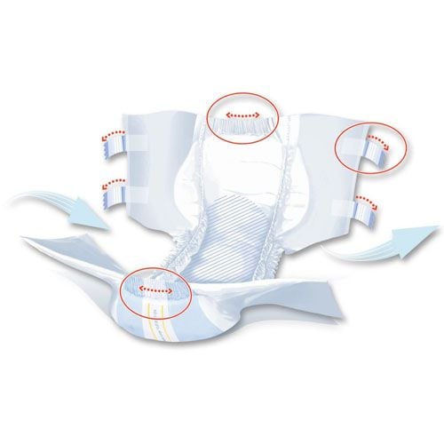 Seni Super Plus Briefs, large single