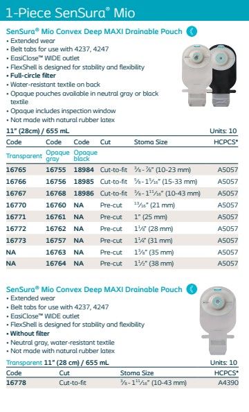 Comparison Chart