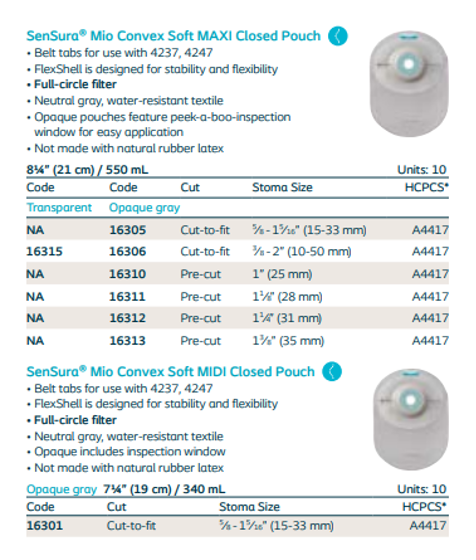 Catalog/Size Chart
