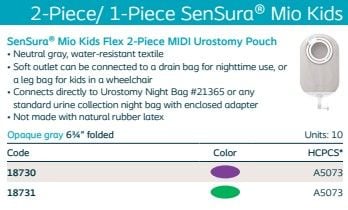 Product Information
