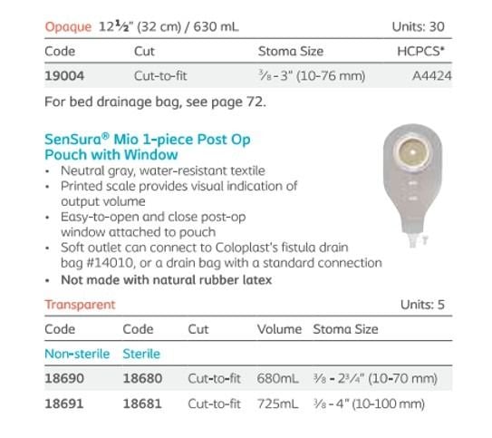 catalog page