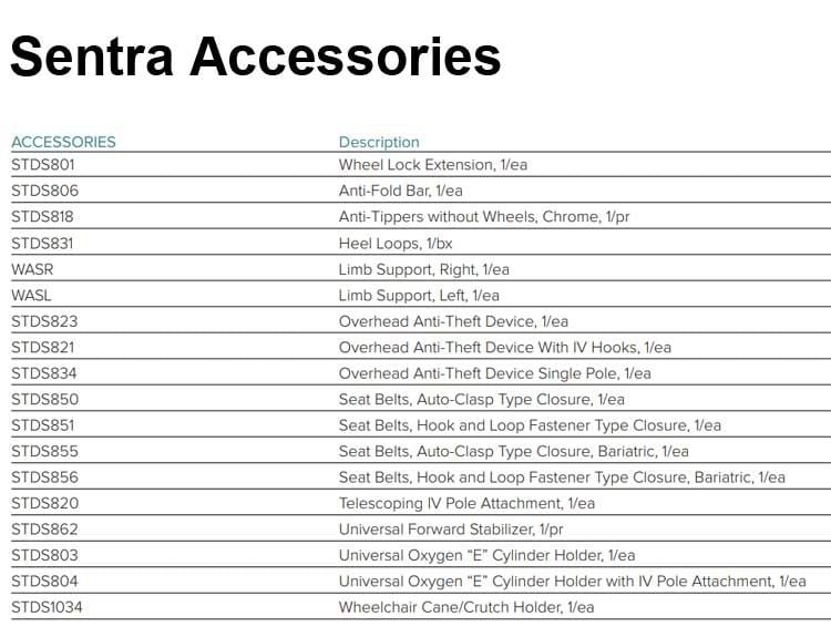 Accessories