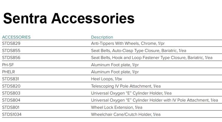 Accessories