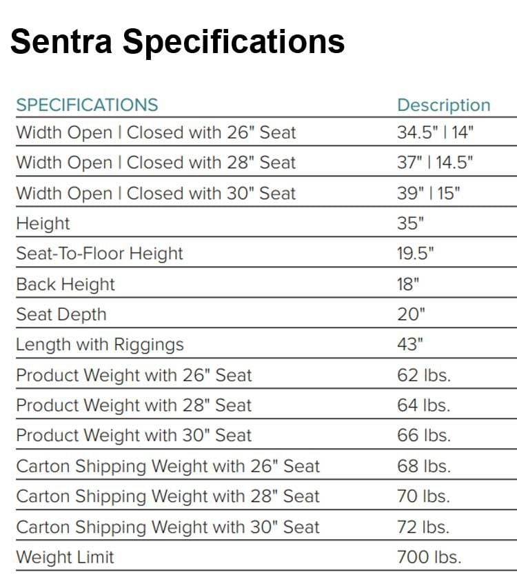 Specifications