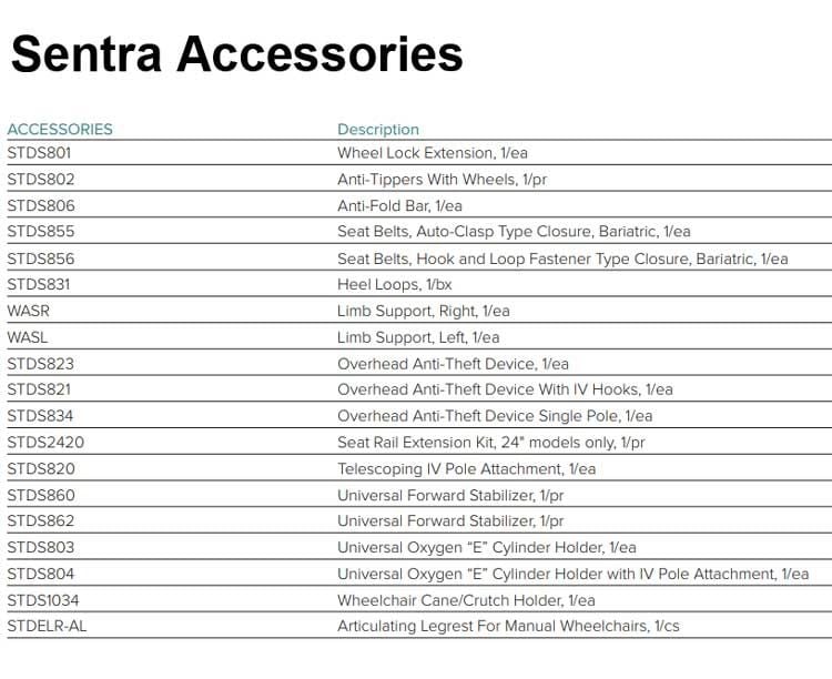 Accessories