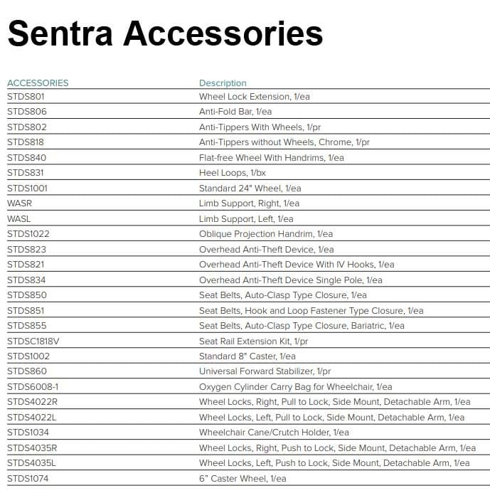 Accessories