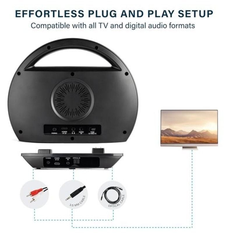 Effortless Plug and Play Setup