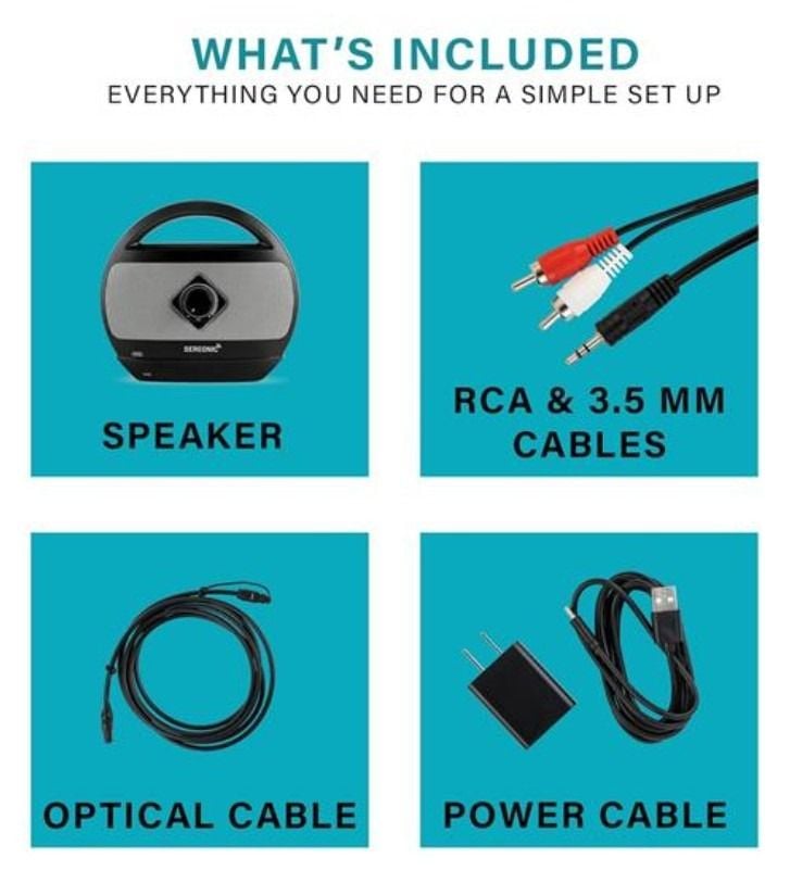 What's Included on the Box
