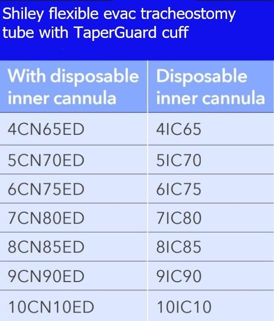 Flexible Evac Trach Tube Information